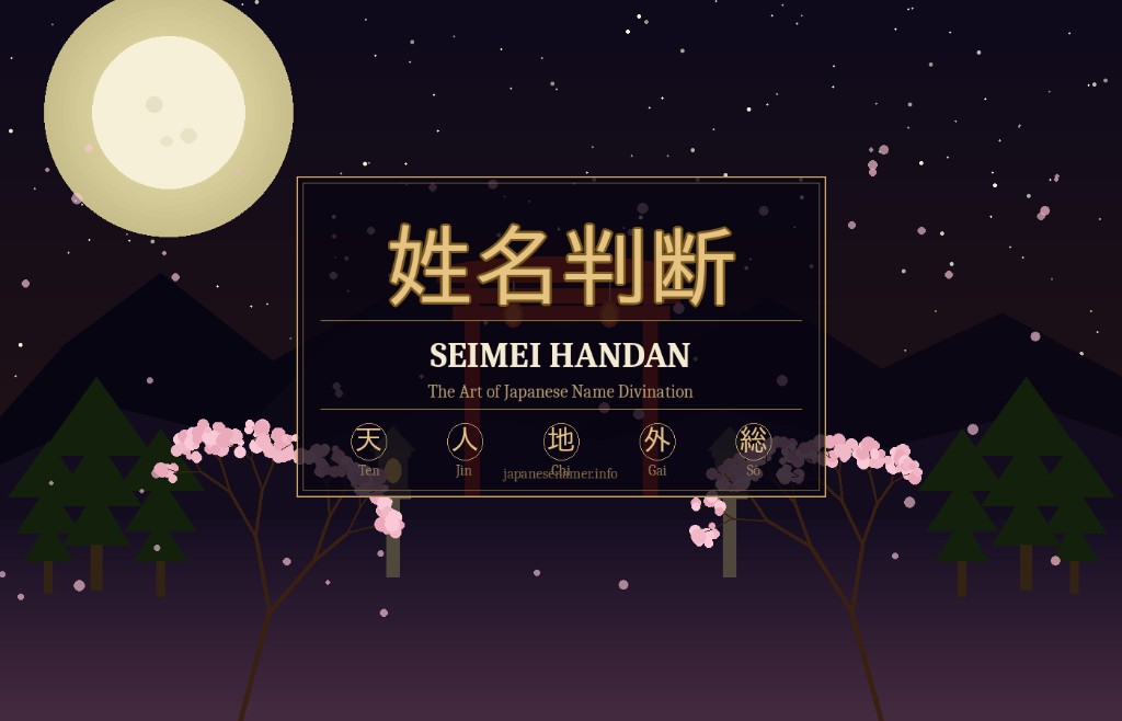 The Five Pillars of Seimei Handan: A Complete Guide to Go-Kaku (五格)